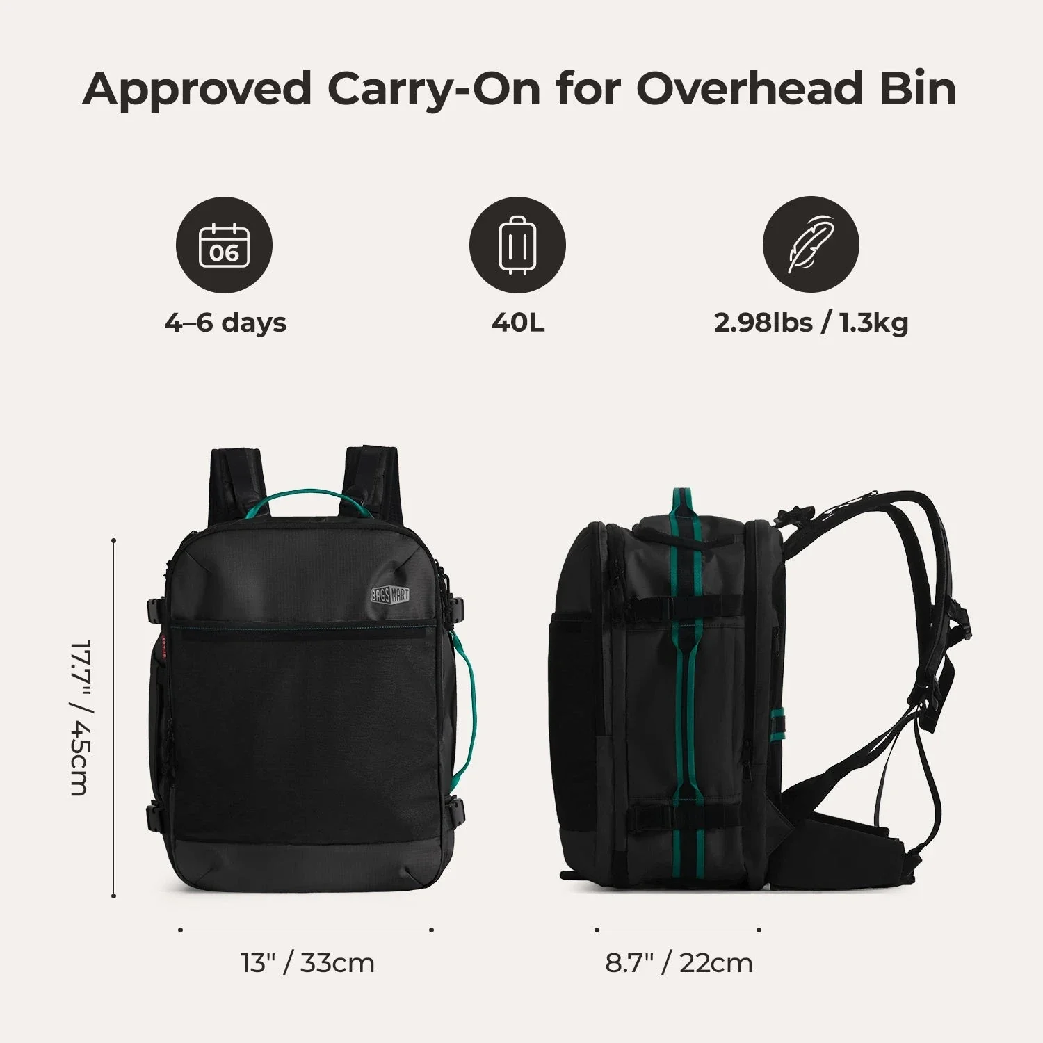 Roll & Roam Kit - Image 13