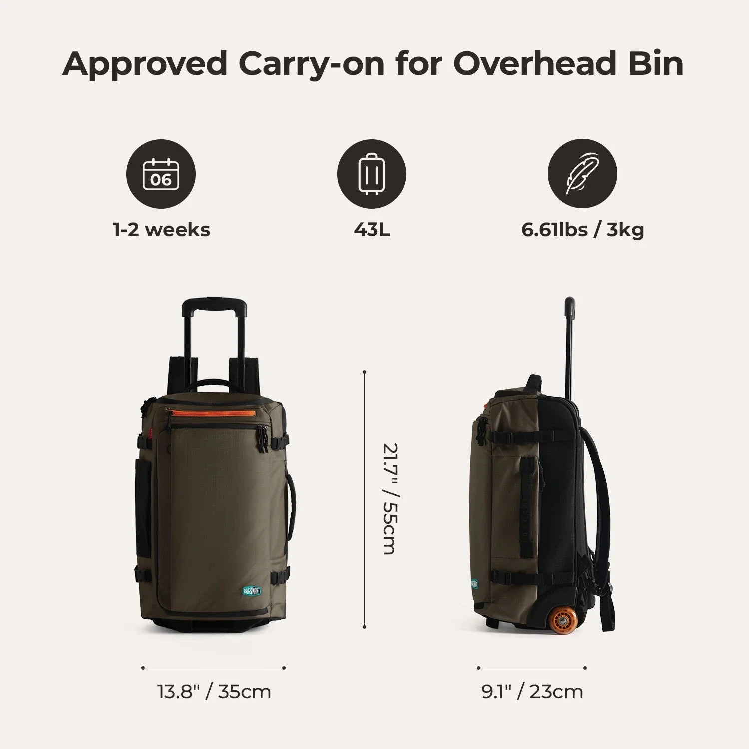 Roll & Roam Kit - Image 30