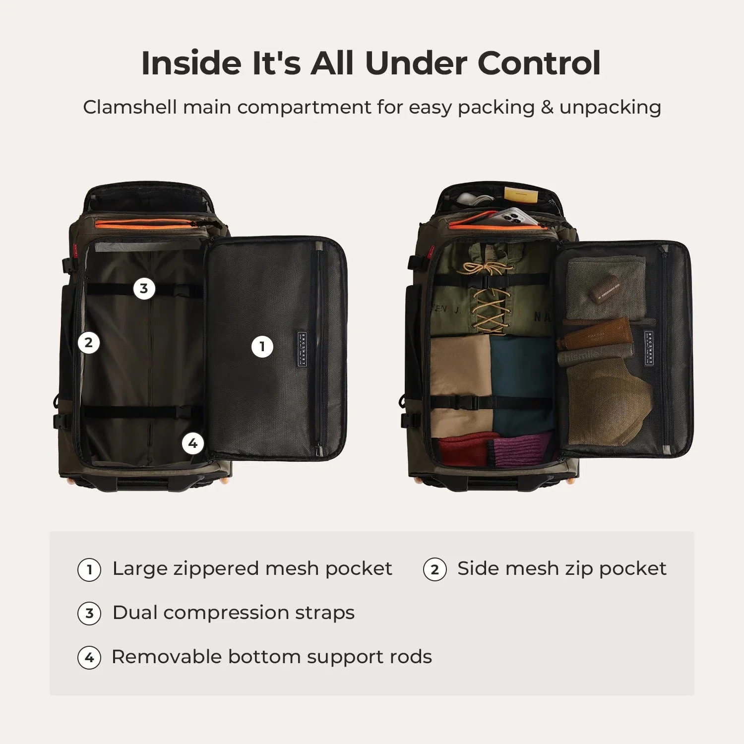 Roll & Roam Kit - Image 52