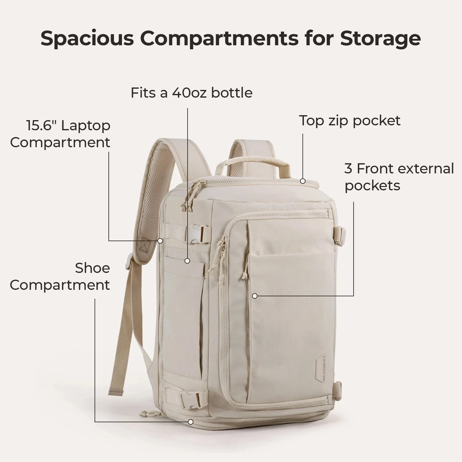 Blast & Faro Travel Set - Image 5