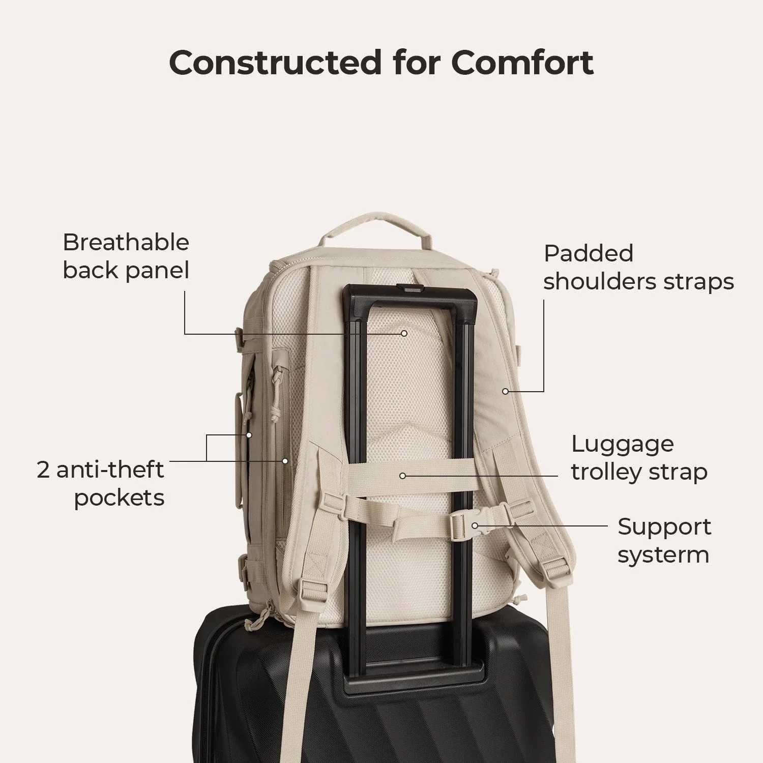 Blast & Faro Travel Set - Image 6