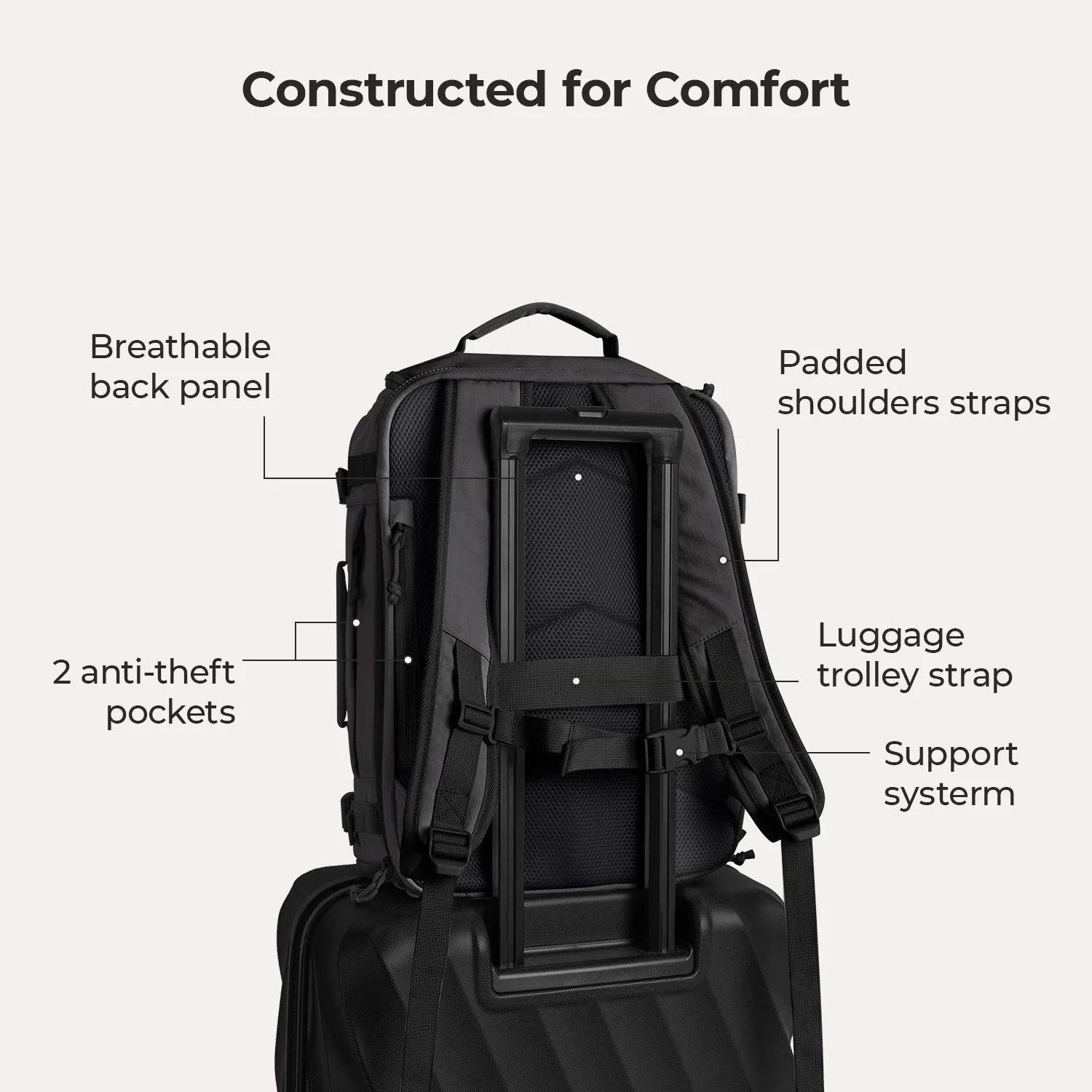 Light Wanderer Kit - Image 151