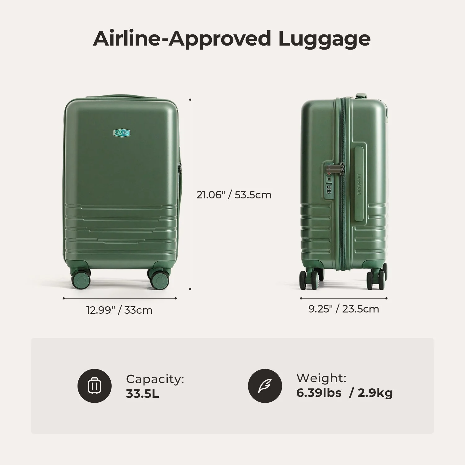 (FREE GIFT) Getaway 19" Carry-On - Image 5