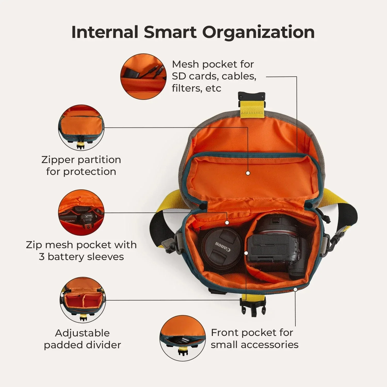 Paz 4L Camera Sling - Image 38