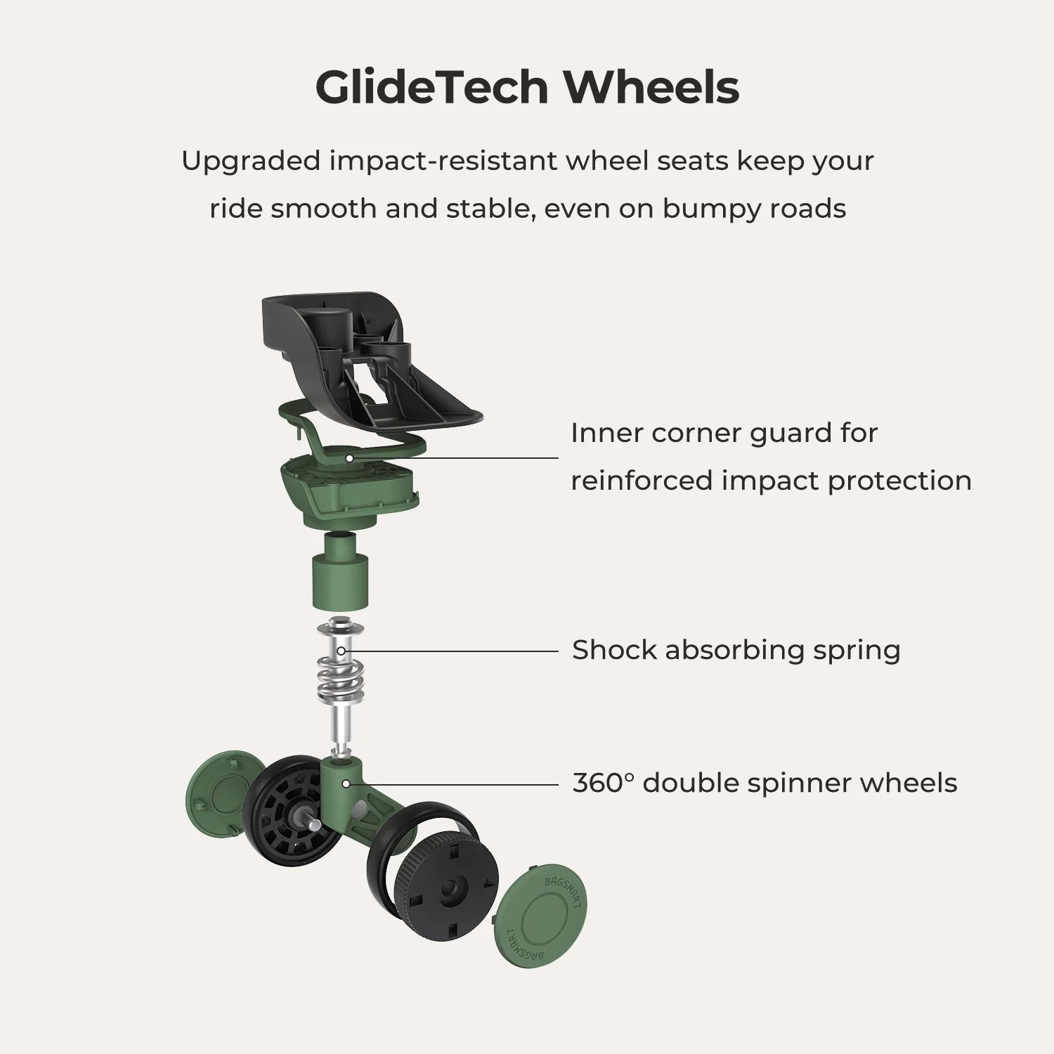 Adventure Seeker Kit - Image 25