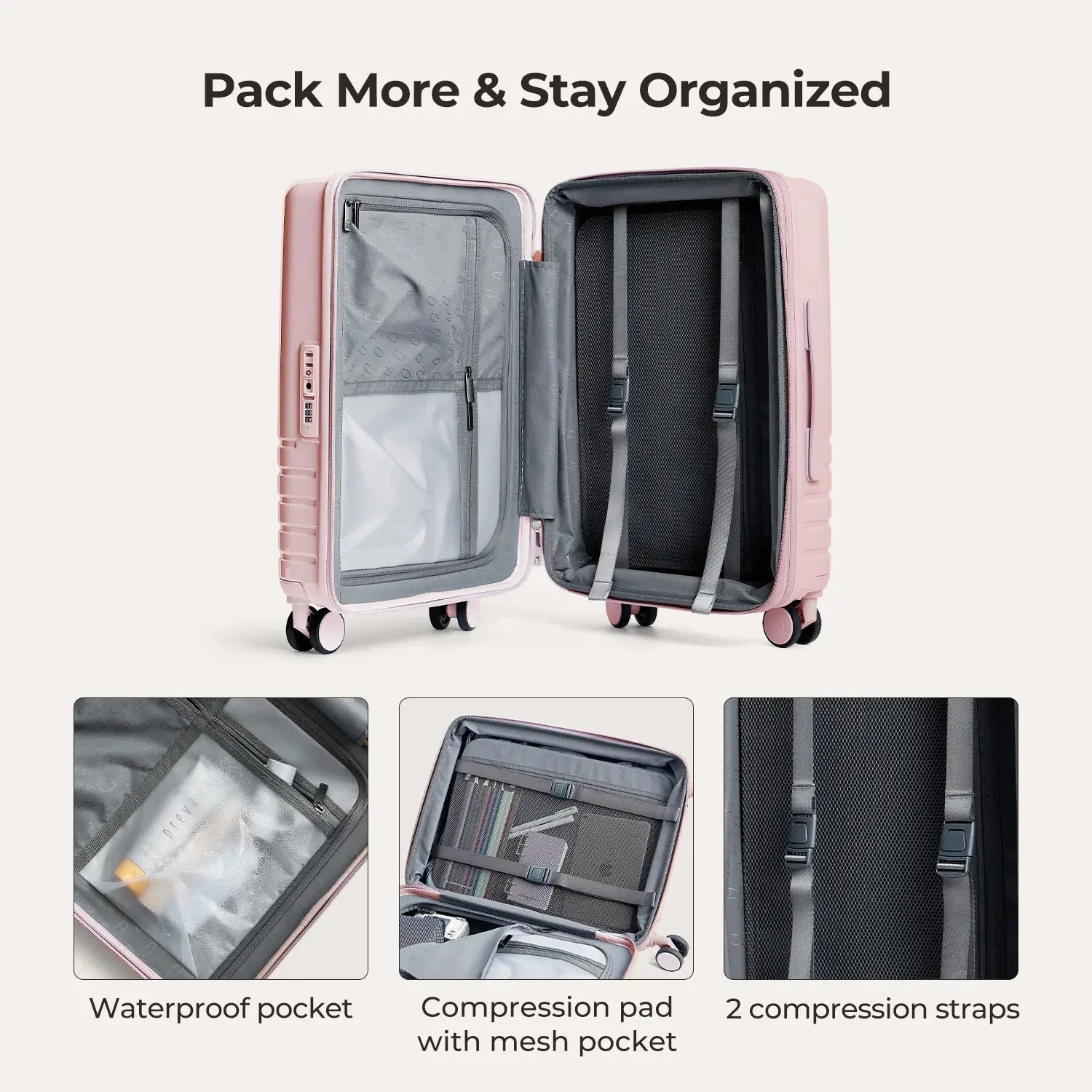 Getaway & Packing Cubes Set - Image 3