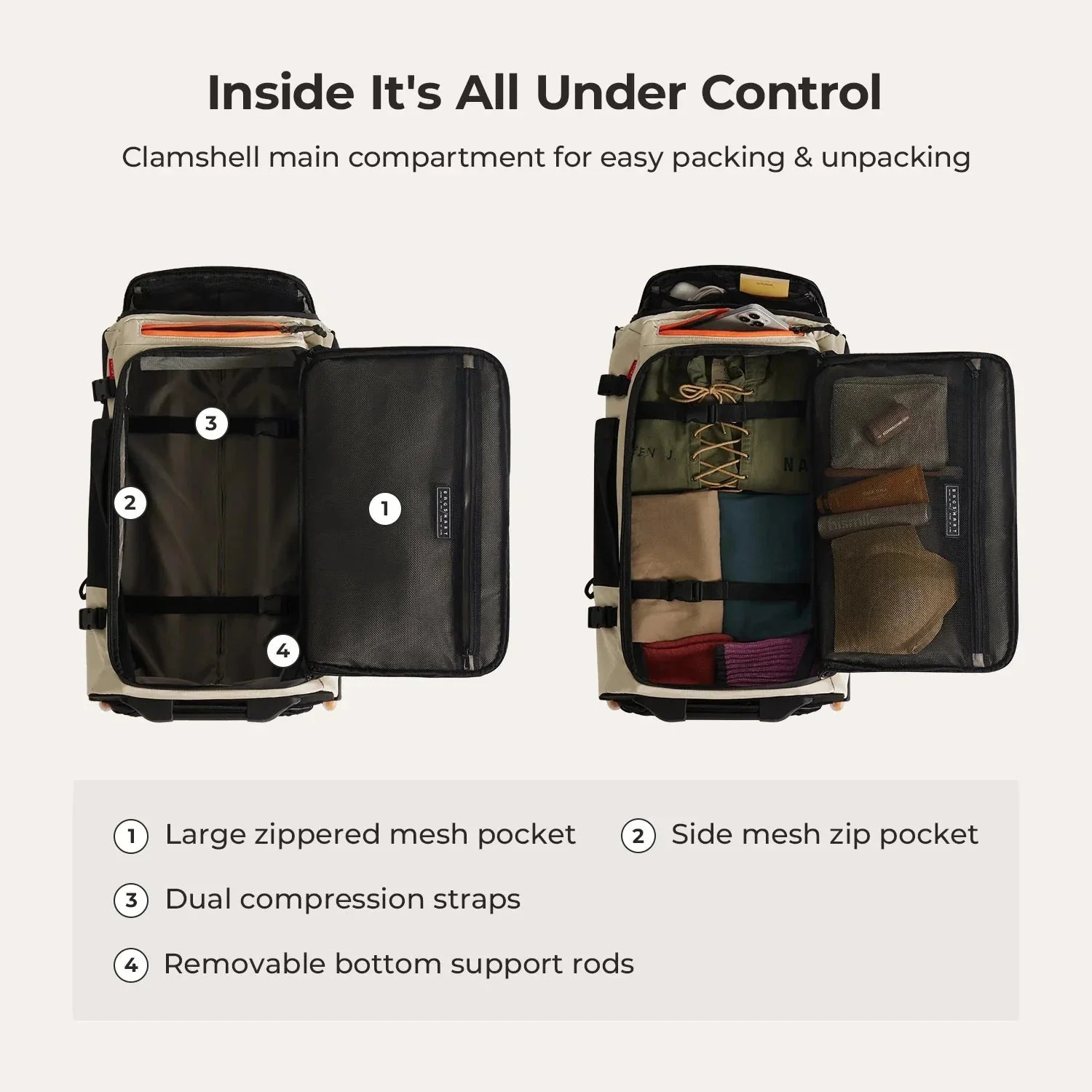 Roll & Roam Travel  Kit - Image 10