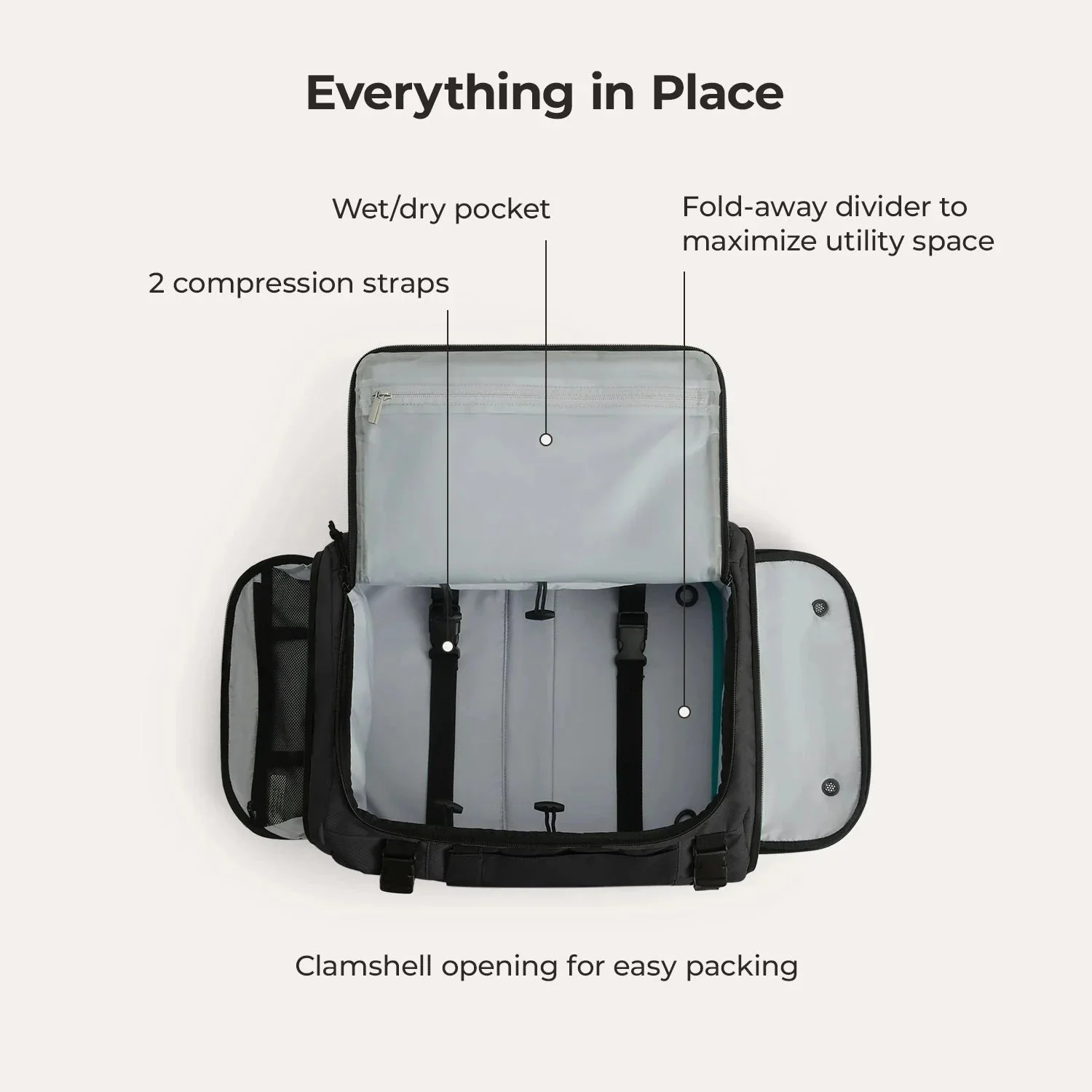 Roll & Roam Travel  Kit - Image 14
