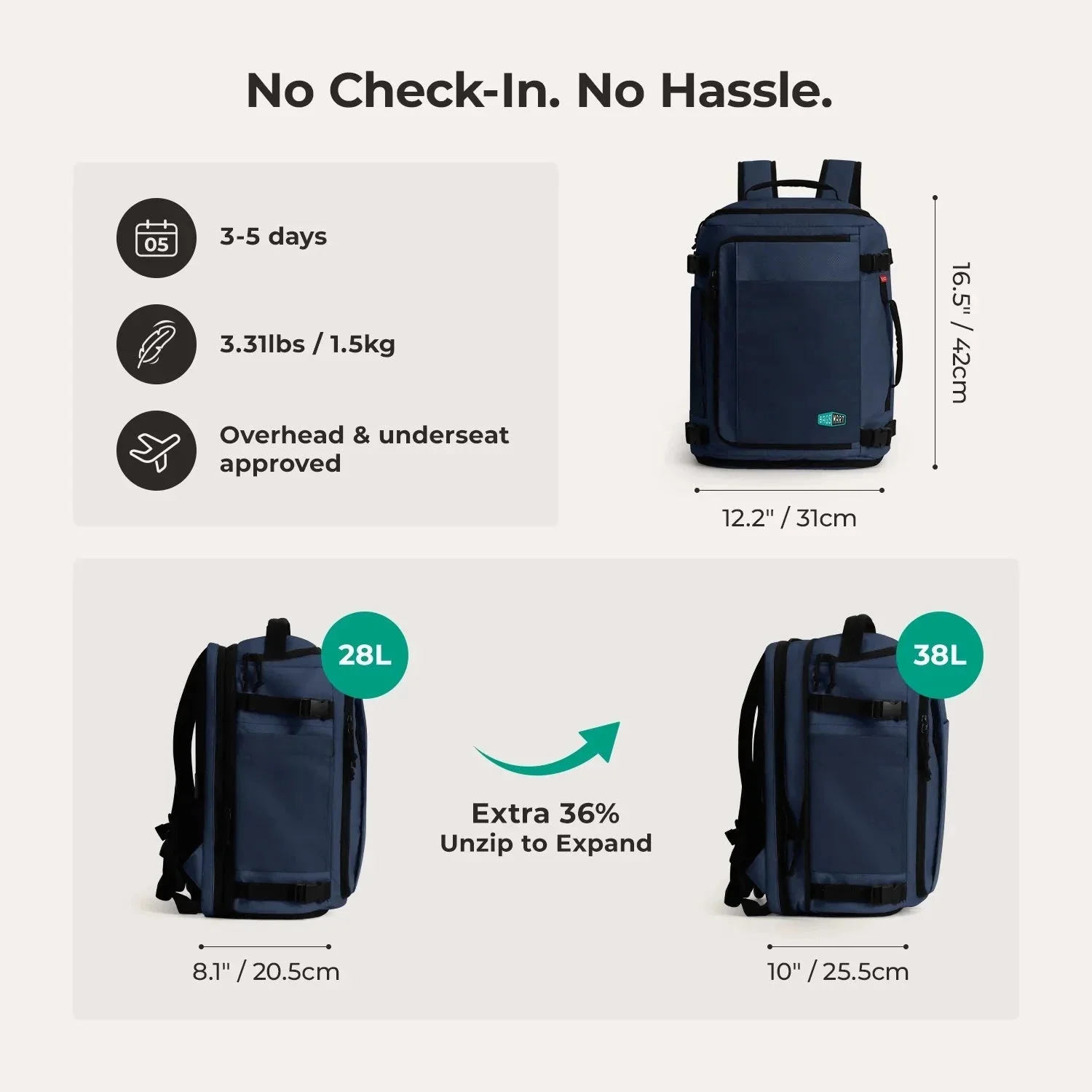 Roll & Roam Travel  Kit - Image 20