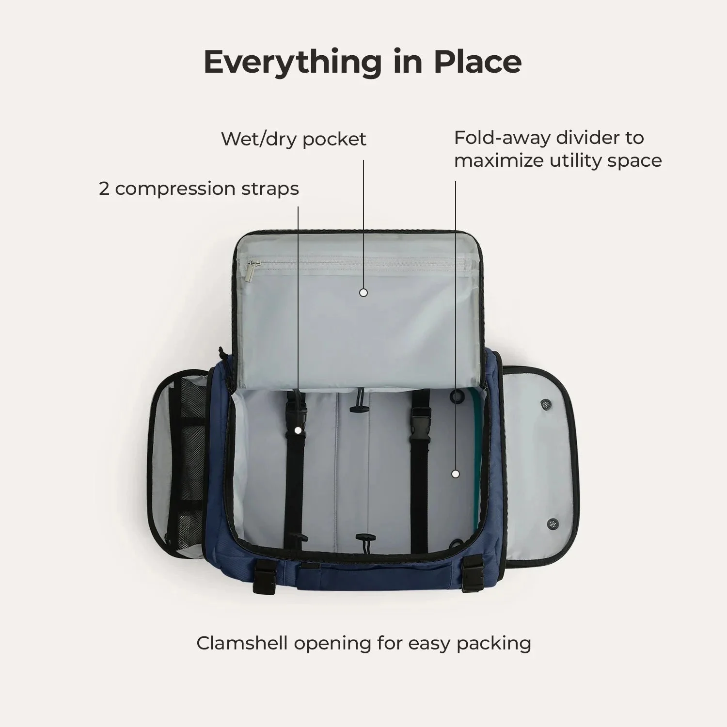 Roll & Roam Travel  Kit - Image 35