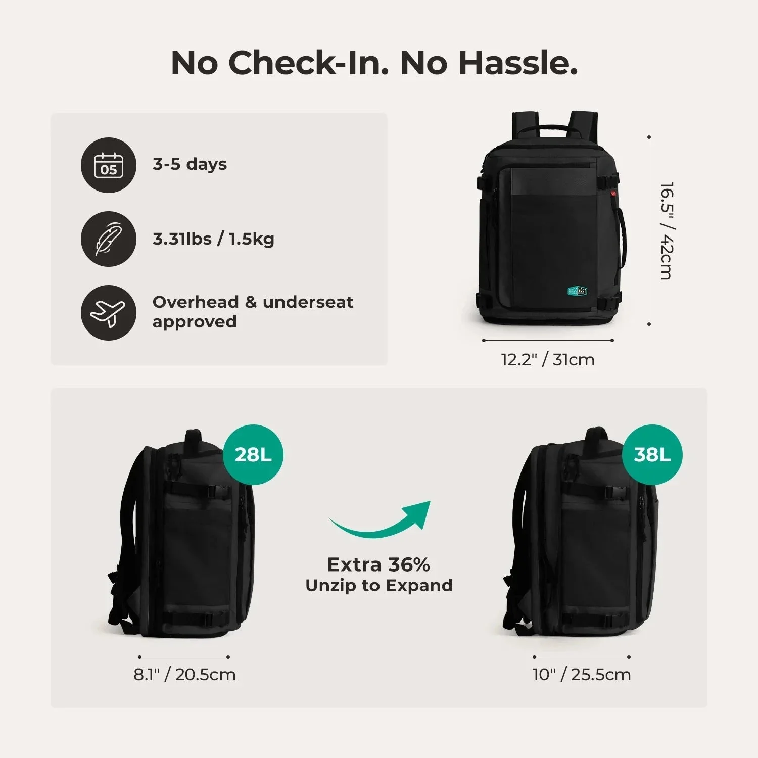 Roll & Roam Travel  Kit - Image 41