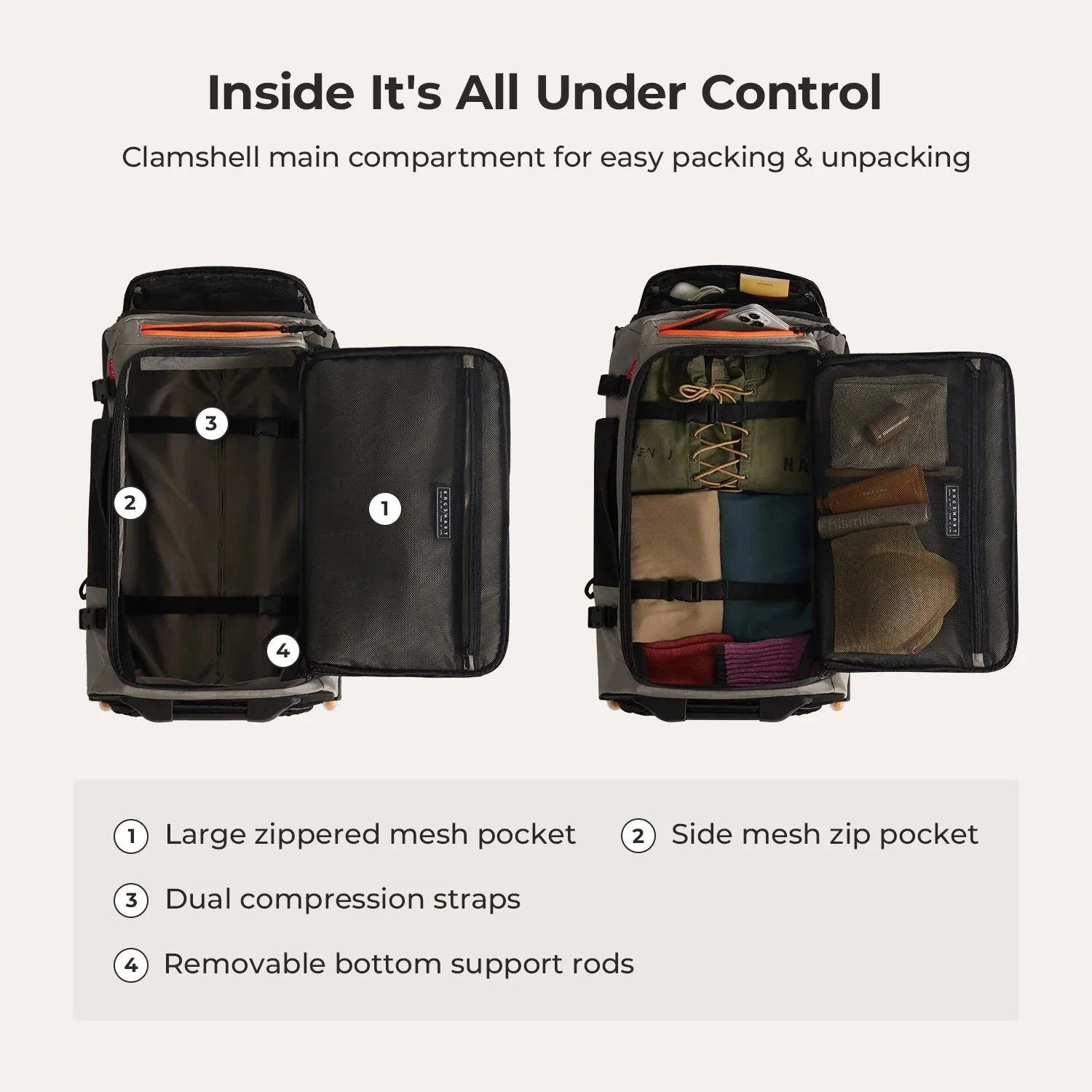 Roll & Roam Travel  Kit - Image 52