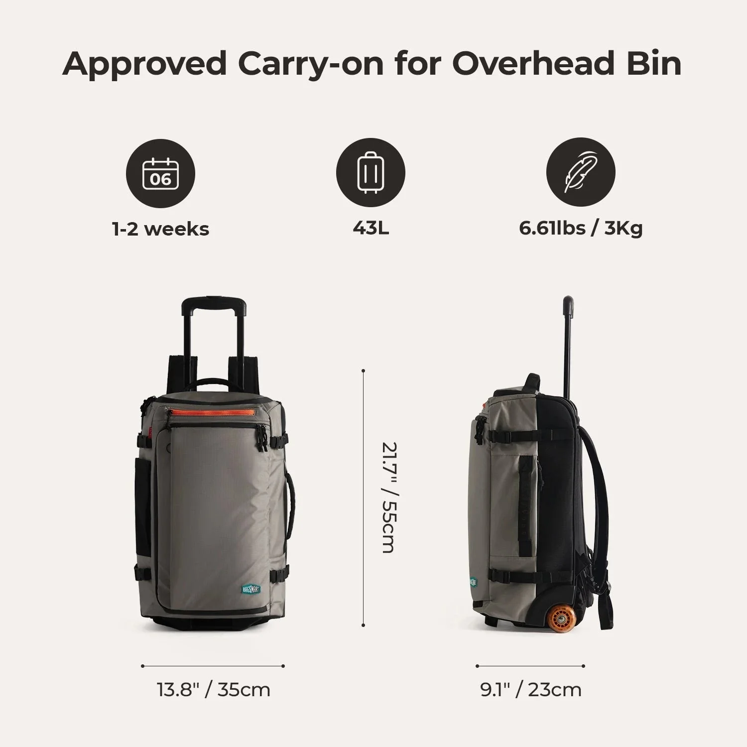 Roll & Roam Travel  Kit - Image 56