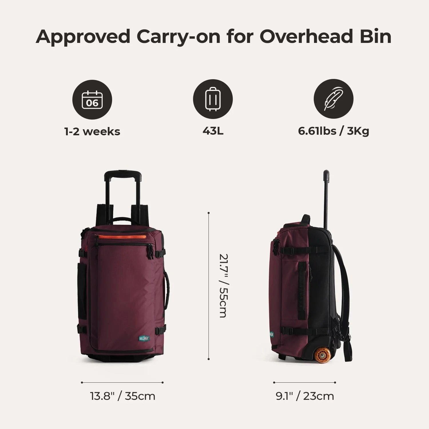 Roll & Roam Travel  Kit - Image 68
