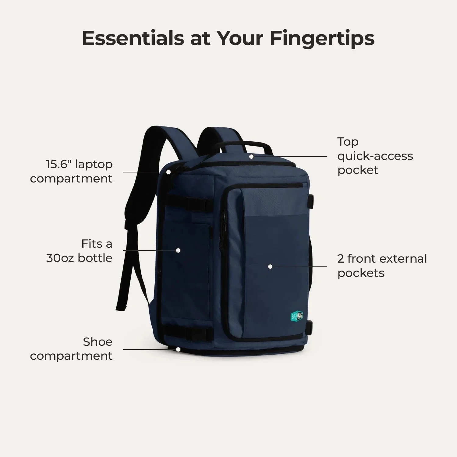Roll & Roam Travel  Kit - Image 72